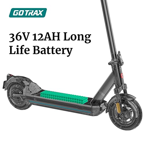 Gotrax Eclipse Electric Scooter, 10" Pneumatic Tire, Max 28 Mile and 20 Mph 500W Motor