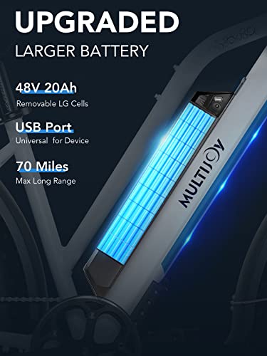 MULTIJOY Electric Bike for Adults,Upgraded 48V 20Ah Removable Battery