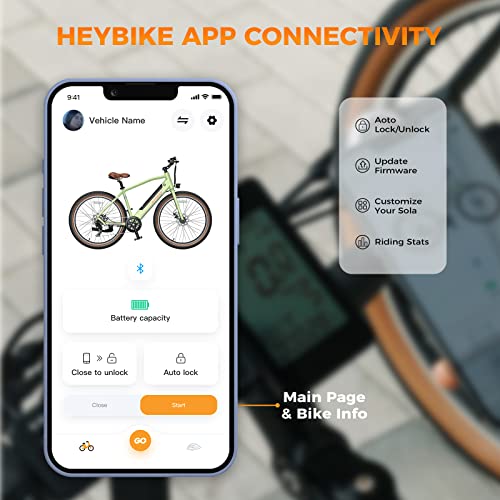 Heybike Sola Electric Bike for Adults 75 Miles Range