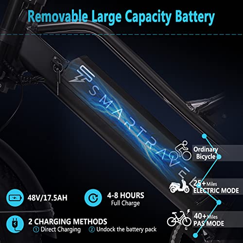 SMARTRAVEL DK400 Electric Bike Ebike with 1200W Motor