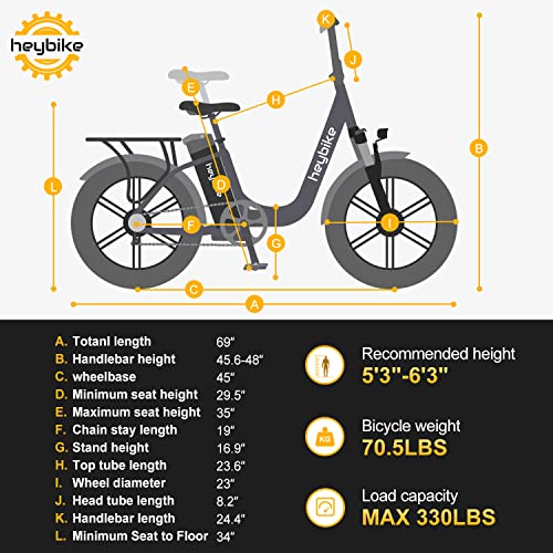 Heybike Ranger Electric Bike for Adults 500W Foldable Ebike with 48V 15Ah Removable Battery