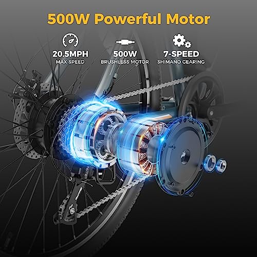 Jasion EB5 Plus Electric Bike for Adults 500W Motor 45 Miles 20.5MPH