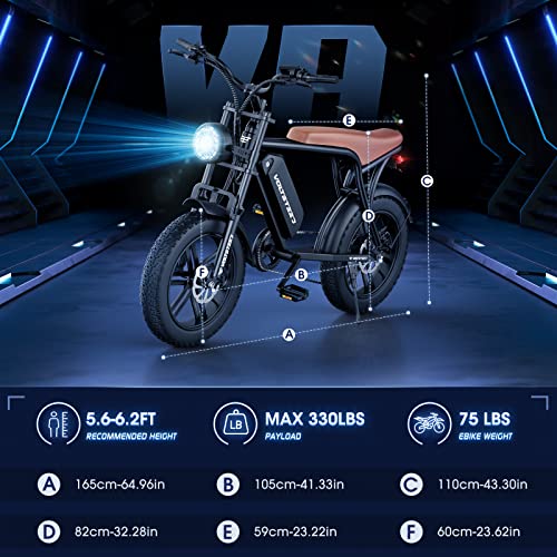 UDON VOLTSTEED Electric Mountain Dirt Bike for Adults with 20" x4.0 Fat Tire