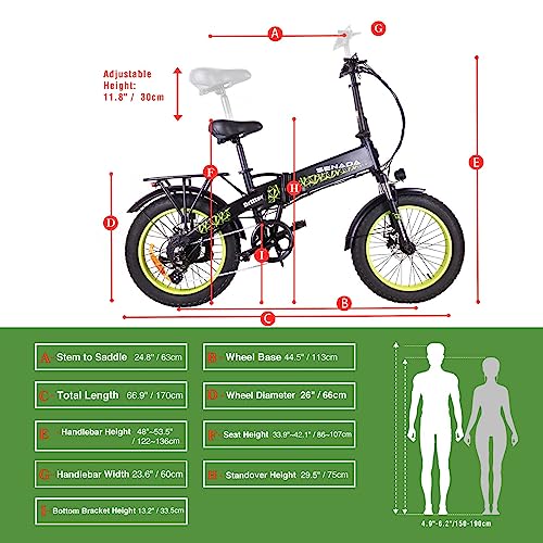 SENADA Folding Electric Bike for Adults, 28MPH 62Miles Range