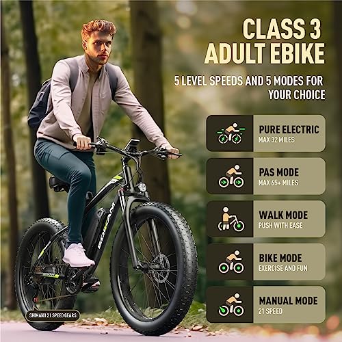 EXRBYKO Fat Tire Electric Bike for Adults 26" x 4", 750W 34MPH Electric Bicycle