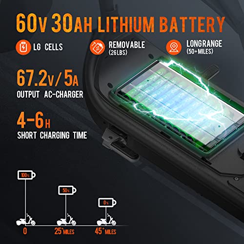 eAhora DOT Approved M1 2 Seat Electric Motorcycle for Adults