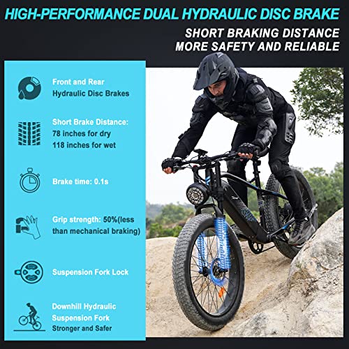 Electric Bike, FREESKY 750W Electric Bike for Adults BAFANG Motor 48V 15Ah