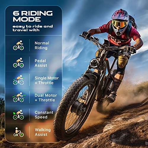 Electric Mountain Bike 26'' Dual Motor 1500W 48V 18A Ebike for Adult