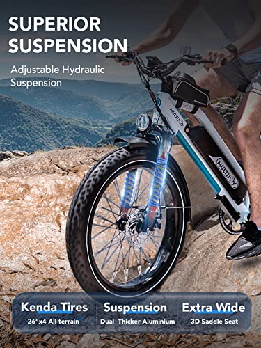 MULTIJOY Electric Bike for Adults,Upgraded 48V 20Ah Removable Battery