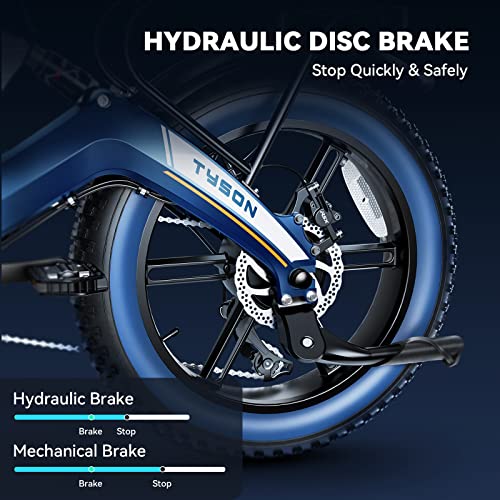 Heybike Tyson Folding Electric Bike Unibody Magnesium Alloy 750W 28MPH 20'' Fat Tire