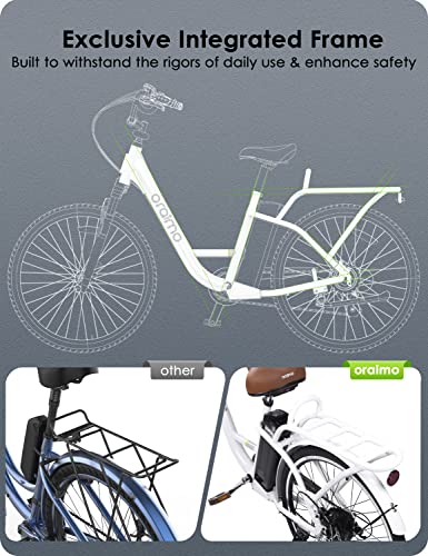 Oraimo Electric Bike for Adults 3A Fast Charge, 36V 10.4Ah UL-Certified Li-ion Battery