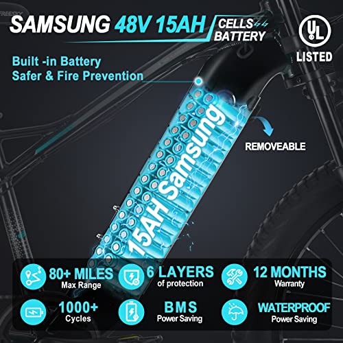 Electric Bike, FREESKY 750W Electric Bike for Adults BAFANG Motor 48V 15Ah