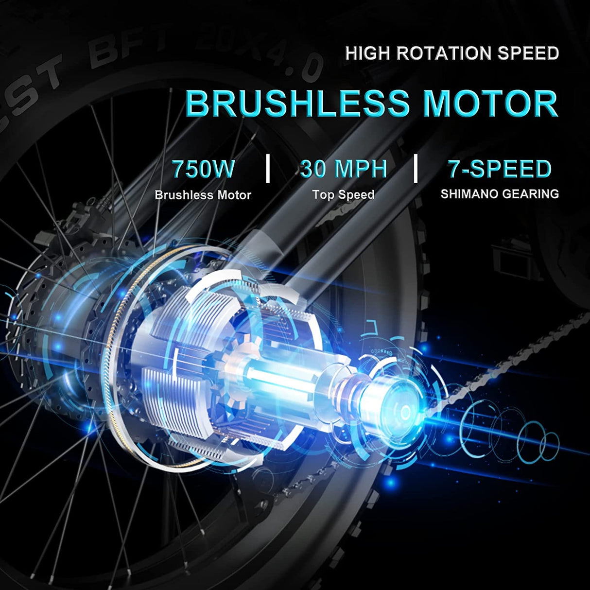 JANSNO Electric Bike 20" x 4.0 Electric Bike for Adults with 750W Brushless Motor