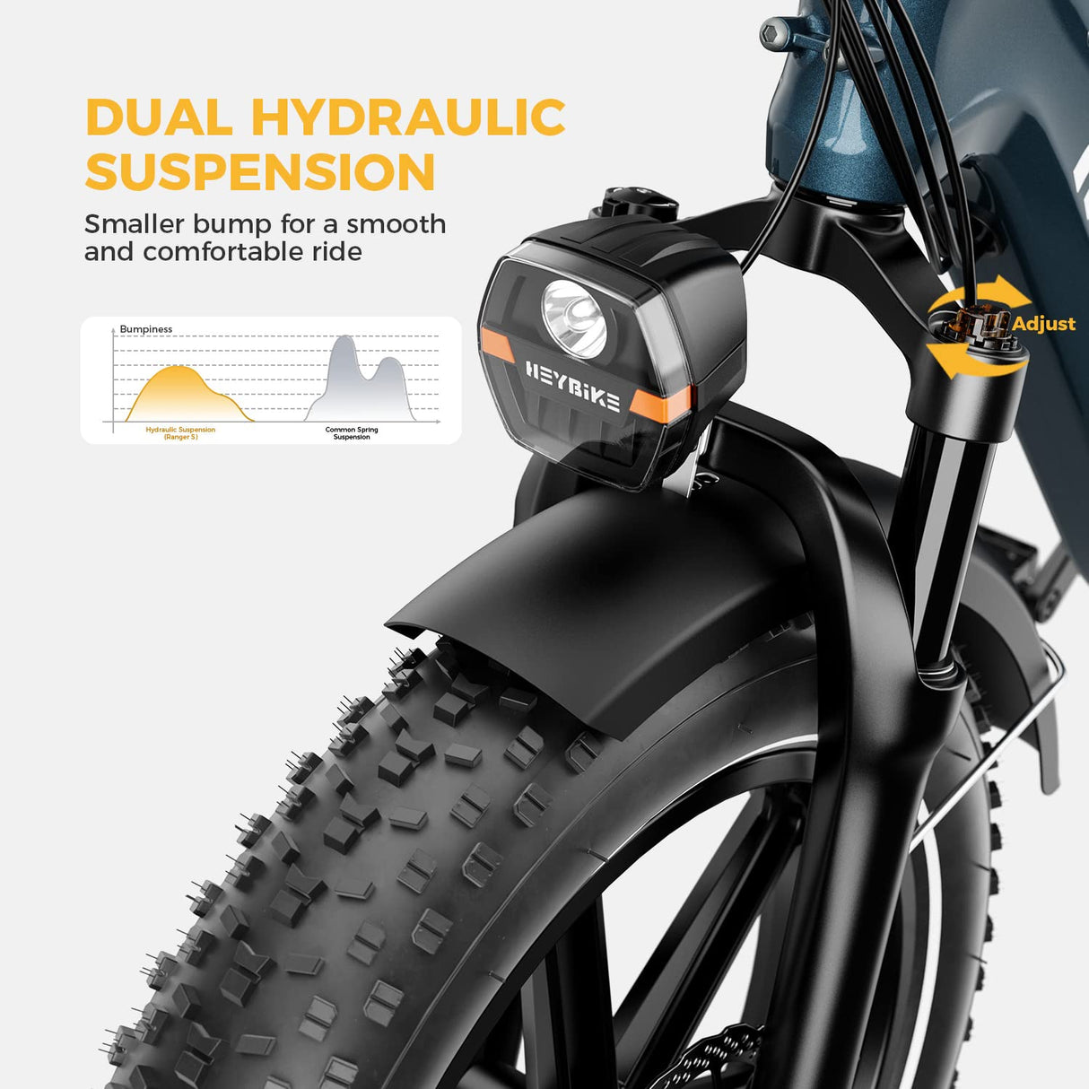 Heybike Ranger S Electric Bike for Adults, Foldable 750W Ebike