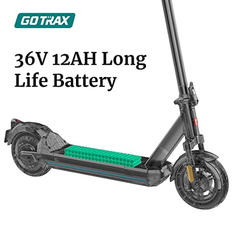 Gotrax Eclipse Electric Scooter, 10" Pneumatic Tire, Max 28 Mile and 20 Mph 500W Motor