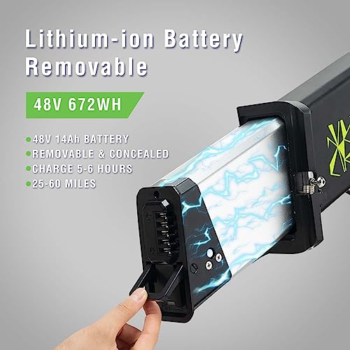 SENADA Folding Electric Bike for Adults, 28MPH 62Miles Range