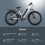 SENADA Electric Bike for Adults, 26" x 4.0 Fat Tire Electric Bikes