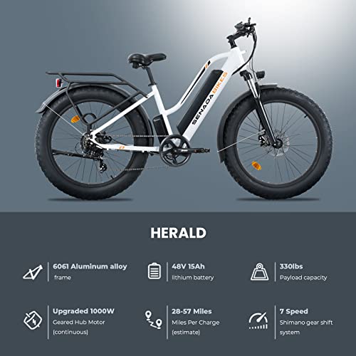 SENADA Electric Bike for Adults, Herald Step-Thru 1000W 48V 15Ah Ebike