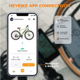 Heybike Sola Electric Bike for Adults 75 Miles Range