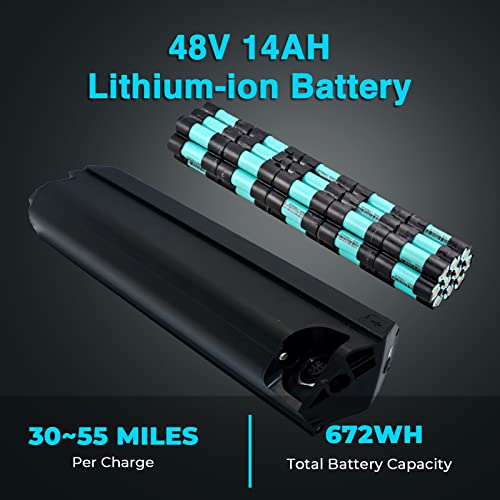 SENADA Folding Fat Tire Electric Bike for Adults, 1000W Electric Bicycle 30MPH 48V 14Ah Battery Travel Portable Folding Ebike