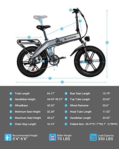 Folding Electric Bike for Adults, 750W BAFANG Motor,30MPH 60Miles Range