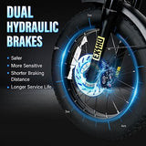 SAMEBIKE 1000W Electric Bike 48V 16Ah Battery Up to 30 MPH & 62 Miles Electric Dirt Bike