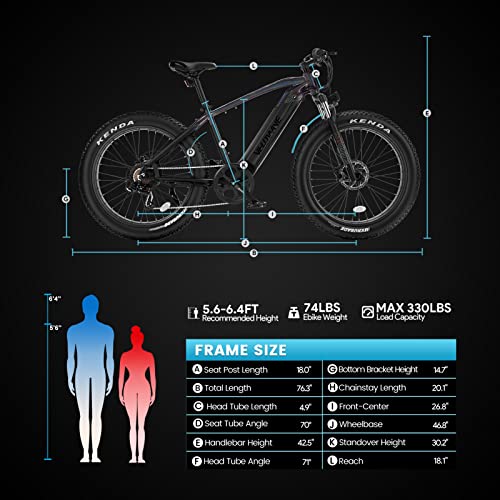VELOWAVE Electric Bike Adults 750W BAFANG Motor 48V 15Ah LG Cells Battery