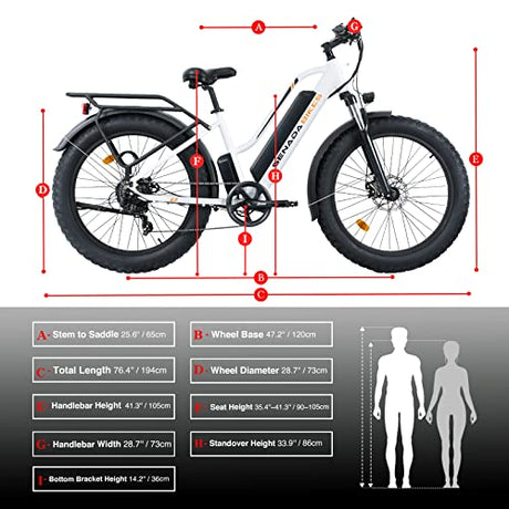 SENADA Electric Bike for Adults, 26" x 4.0 Fat Tire Electric Bikes