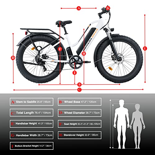 SENADA Electric Bike for Adults, Herald Step-Thru 1000W 48V 15Ah Ebike