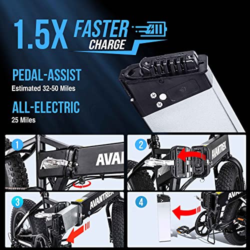 AVANTREK Cybertrack 200 Electric Bike Foldable 20"x4" Fat Tire Electric Bicycle