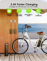 Oraimo Electric Bike for Adults 3A Fast Charge, 36V 10.4Ah UL-Certified Li-ion Battery