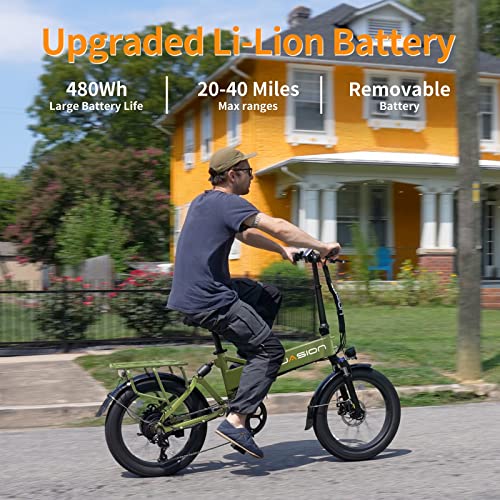 Jasion EB7 2.0 Electric Bike for Adults 2PCS, 500W Motor 20MPH Max Speed