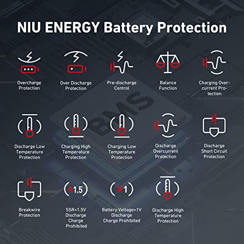 NIU KQi3 Max Electric Scooter, 450W Power, 40 Miles Long Range