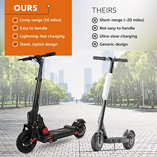 DAGWAY - Long-Range 56-Mile Electric Scooter for Adults & Kids