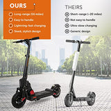 DAGWAY - Long-Range 56-Mile Electric Scooter for Adults & Kids