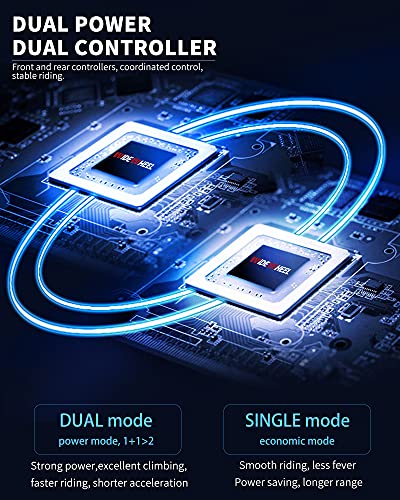 WIDEWHEEL W6 Off-Road Electric Scooter Adults, 2000W Double Motors