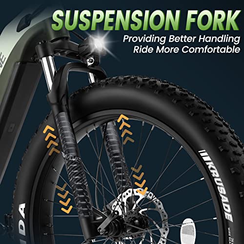 VELOWAVE Electric Bike for Adults 750W Bafang Motor,48V 20AH LG Cells Battery