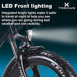 TROXUS Electric Bike for Adults with 750W Motor