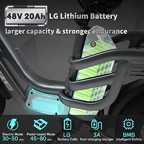 Fucare Libra 750W Electric Bike for Adults 32MPH 48V 20Ah LG Lithium Battery EBike