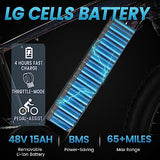 VELOWAVE Electric Bike Adults 750W BAFANG Motor 48V 15Ah LG Cells Battery