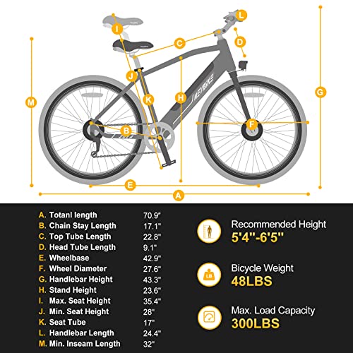 Heybike Sola Electric Bike for Adults 75 Miles Range