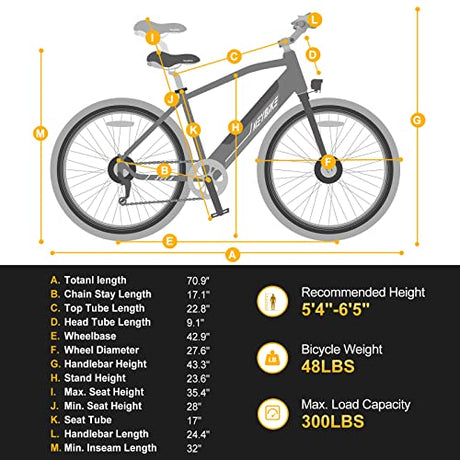 Heybike Sola Electric Bike for Adults 75 Miles Range