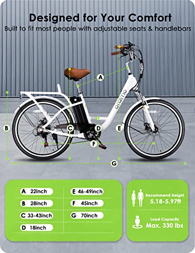 Oraimo Electric Bike for Adults 3A Fast Charge, 36V 10.4Ah UL-Certified Li-ion Battery