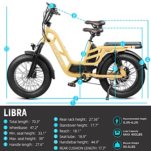 Fucare Libra 750W Electric Bike for Adults 32MPH 48V 20Ah LG Lithium Battery EBike with Full Suspension