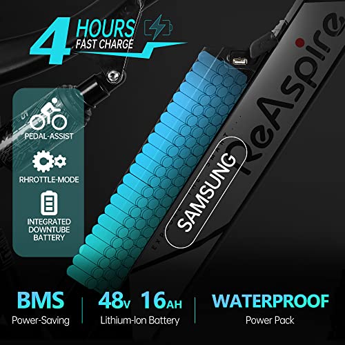 ReAspire Electric Bike 750W BAFANG Motor Ebike 24 MPH 40 Miles Range