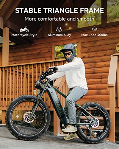 Heybike Brawn 750W Electric Bike for Adults,28MPH 26'' Fat Tire Ebike