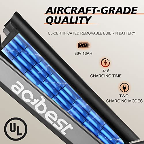 ACTBEST Core Electric Bike, 500W Brushless Motor Cityrun Ebike