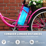 Viribus Electric Trike Bike for Adults, Electric Tricycle Bike