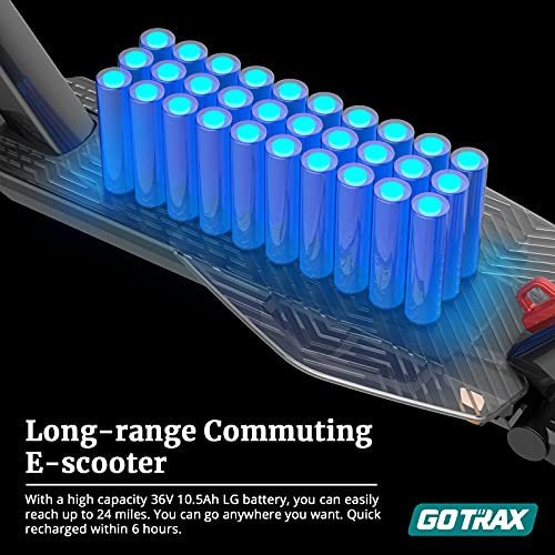 Gotrax Gpro Electric Scooter, 3 Wheel and Dual Rear Suspension