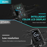 ReAspire Electric Bike 750W BAFANG Motor Ebike 24 MPH 40 Miles Range